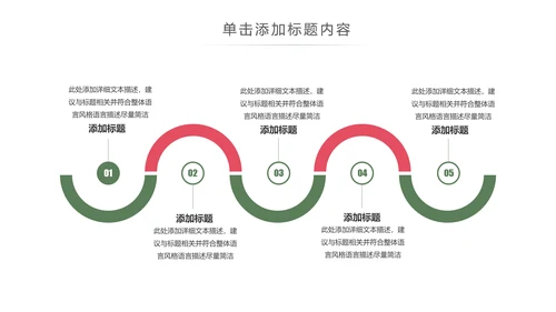 休闲生活下午茶点心甜点蛋糕PPT模板