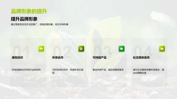 零废弃生活新纪元