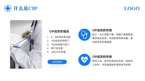 蓝色简约护理CIP改进项目PPT模板宣传PPT动态PPT改善