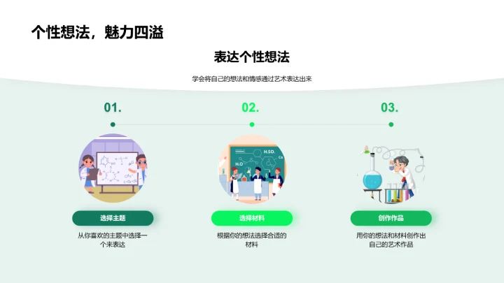 高中美术教学PPT模板
