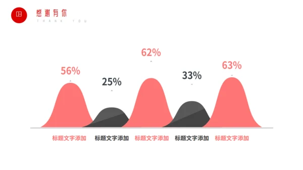 母亲节感谢有你粉色回忆感恩的心通用PPT模板