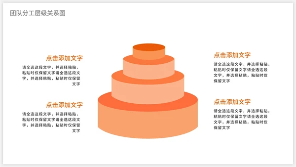 橙色立体金字塔层级关系图PPT模板