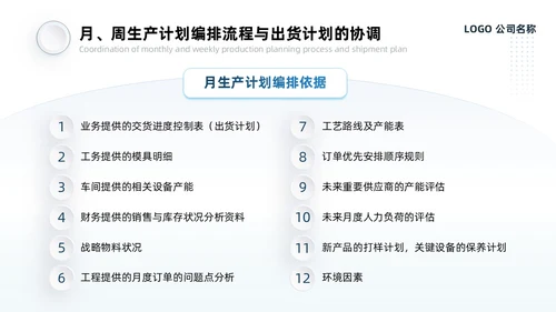 蓝灰色系微粒风生产计划管理培训PPT模板生产管理