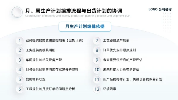 蓝灰色系微粒风生产计划管理培训PPT模板生产管理