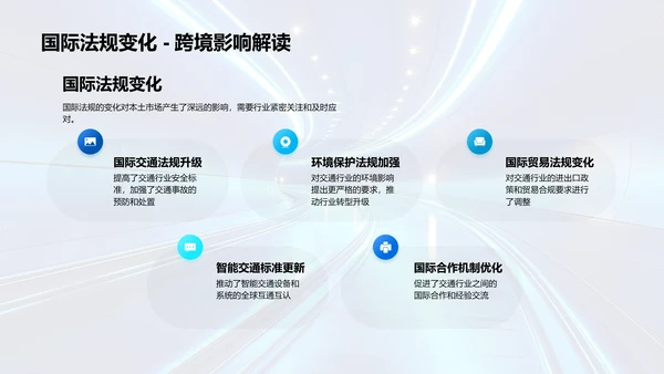 交通业季度报告