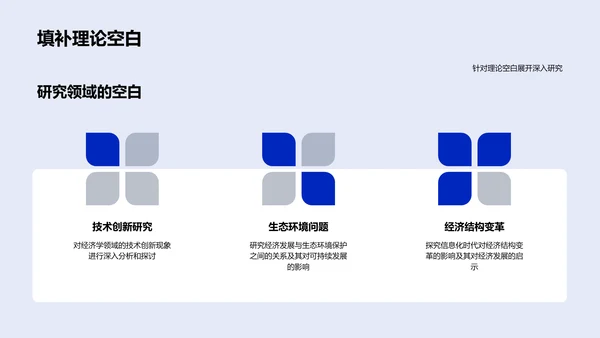 研究开题报告PPT模板