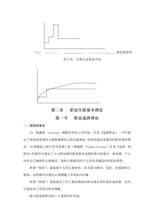 大学生职业生涯重点规划指导标准手册.docx