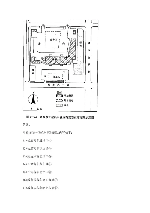 2022年注册城乡规划师城乡规划实务考试题库及答案