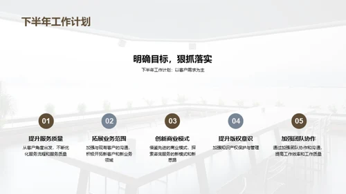 团队工作全景展望