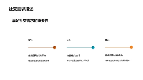 高一生涯引导策略