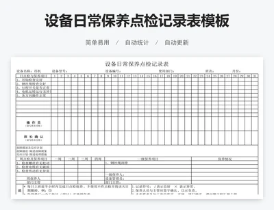 设备日常保养点检记录表模板