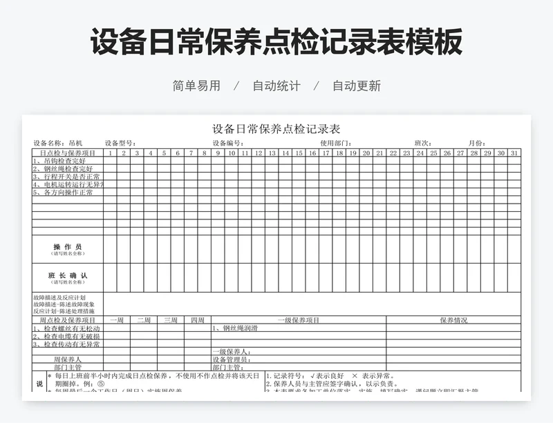 设备日常保养点检记录表模板