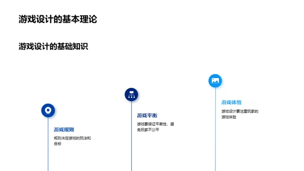 游戏设计新纪元