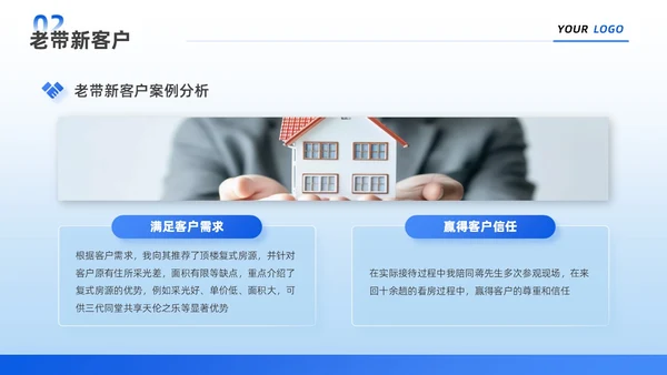 蓝色简约商务风企业宣传销售工作中的成功故事团队培训PPT销售销售经验分享