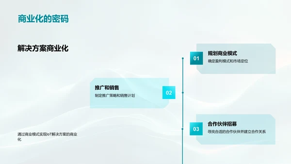 物联网商业方案竞赛PPT模板