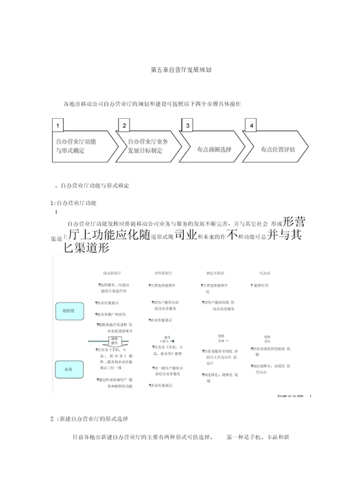 自营厅发展规划