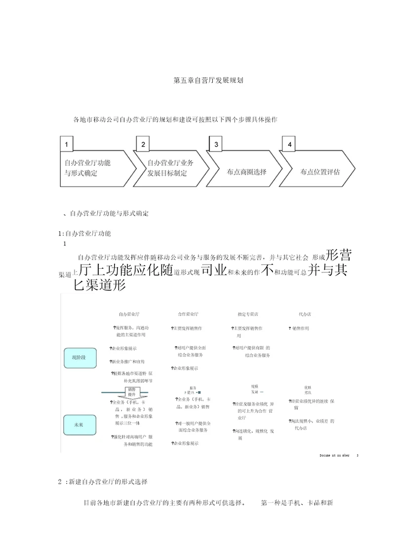 自营厅发展规划