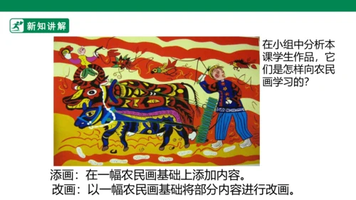 第十五课《学画农民画》课件