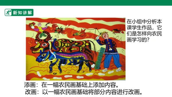第十五课《学画农民画》课件