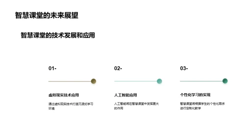 智慧课堂的实践与展望