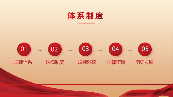 红色法律讲堂知识讲座培训宣传PPT