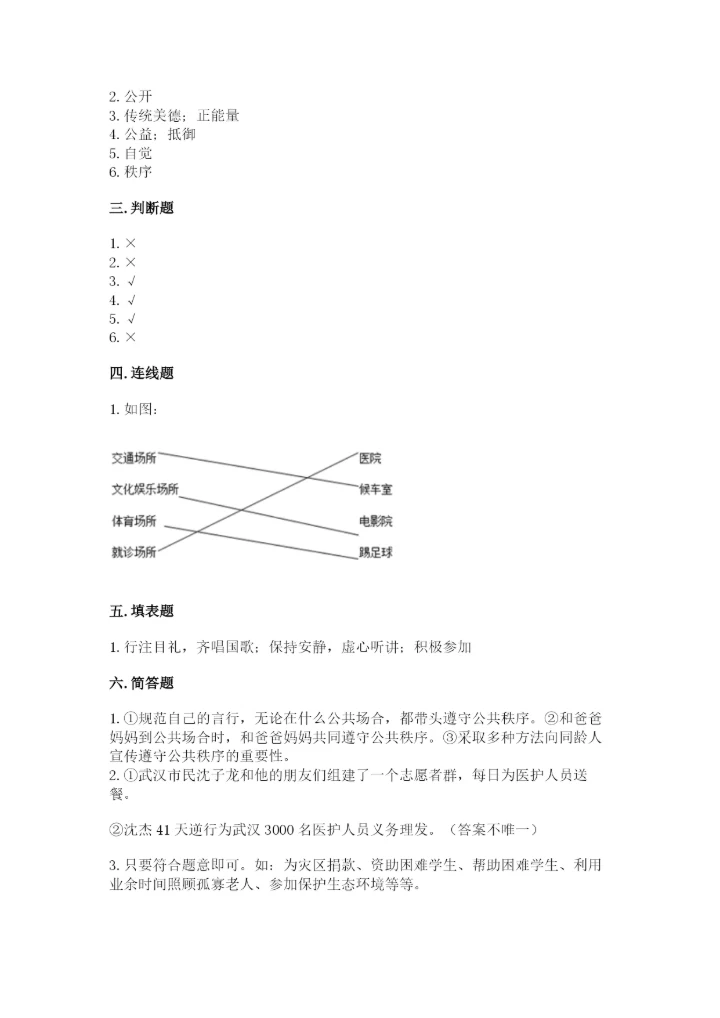 道德与法治五年级下册第二单元《公共生活靠大家》测试卷附答案（巩固）.docx
