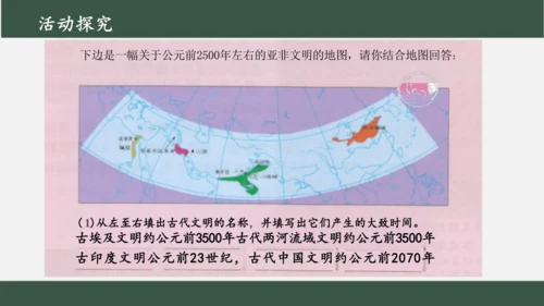 第3课 古代印度 课件（16张PPT）