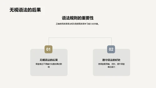 英语语法掌控之道