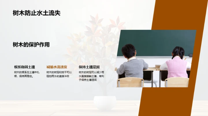 劳动教育与绿色希望