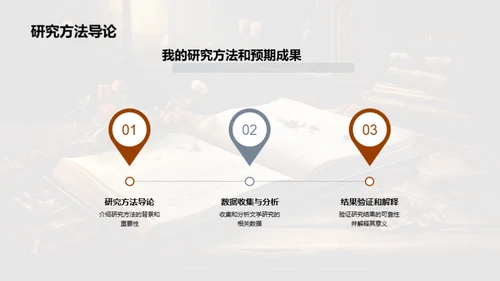 探索文学研究之路