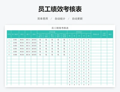 员工绩效考核表