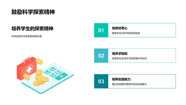 科学实验操作与安全PPT模板