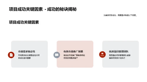 新项目投资展望