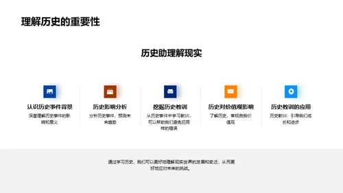 历史事件的力量