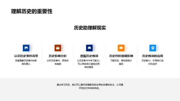 历史事件的力量