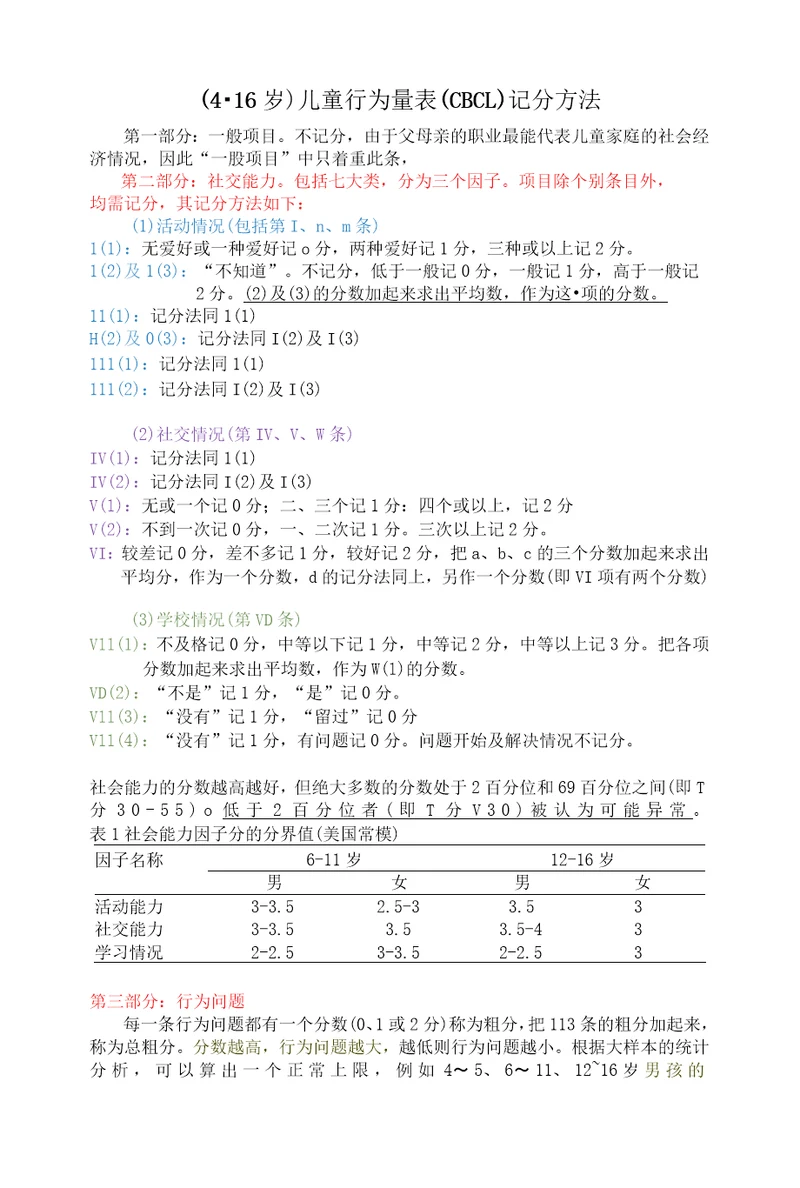 416岁儿童行为量表CBCL计分方法因子所属题目