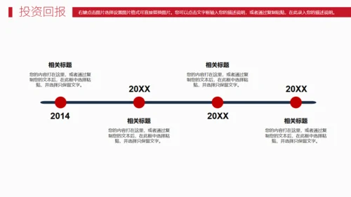 航海家商业计划书通用PPT模板