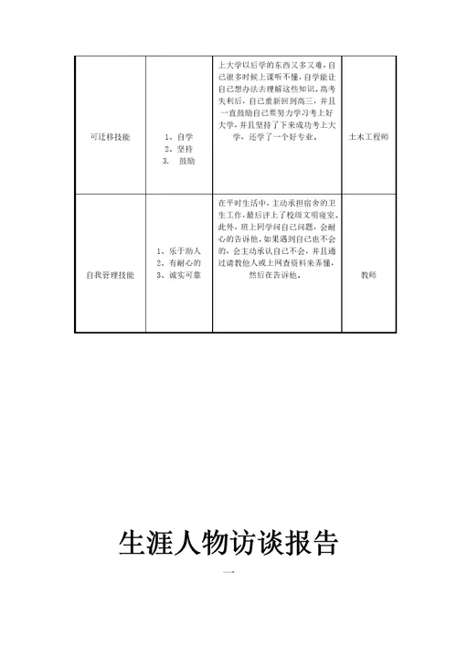 职业生涯规划报告