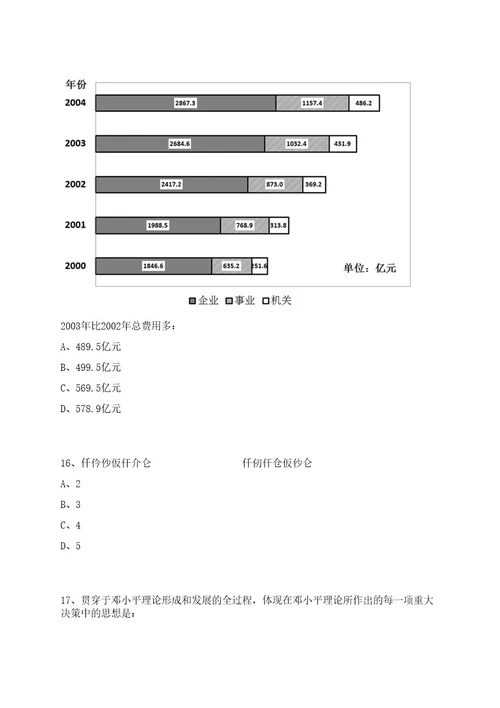 2022江苏盐城市响水城市资产投资控股集团限公司招聘人员总上岸笔试历年难、易错点考题附带参考答案与详解0