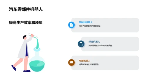 智能制造：机器人工业新时代