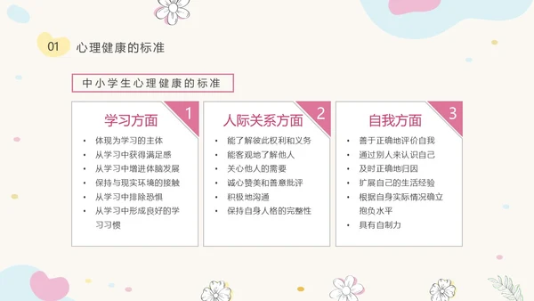 粉色简约小清新花卉珍爱生命心理健康教育动态PPT