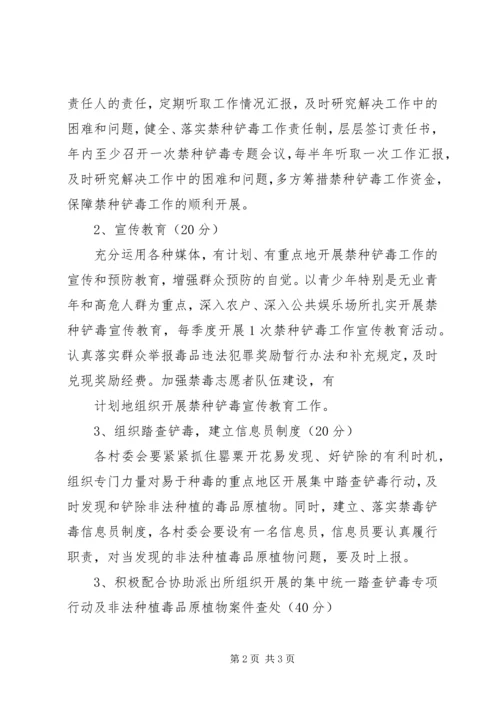 禁种铲毒工作计划 (3).docx