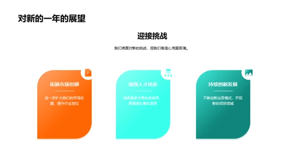 跨越与蜕变