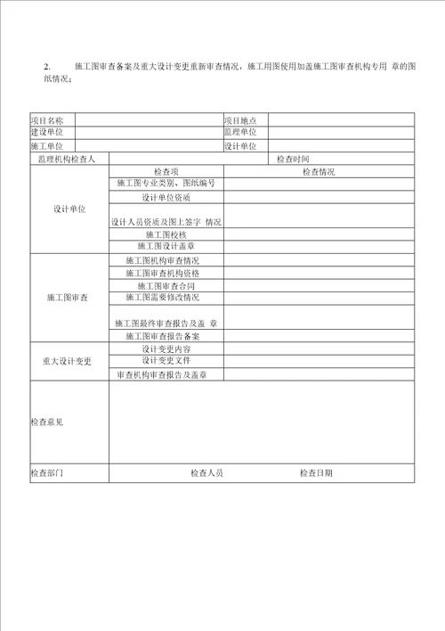 项目管理公司监理项目施工现场安全质量标准化达标资料