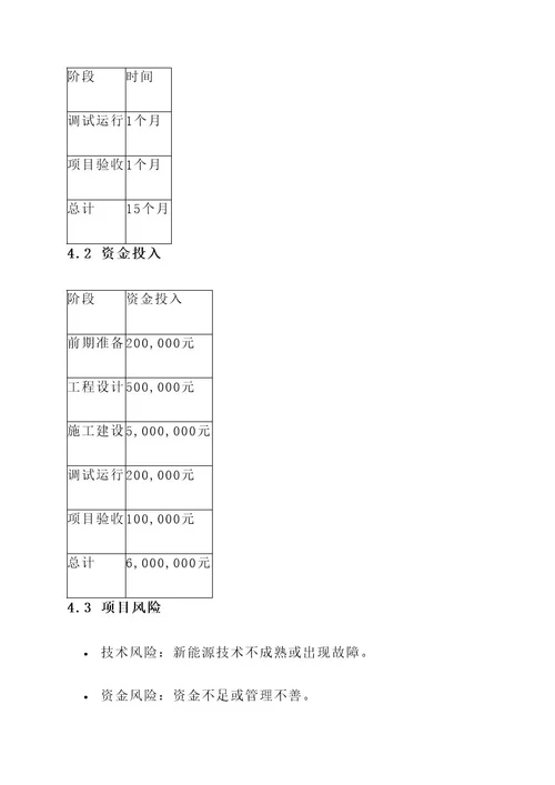 新能源绿电项目规划方案