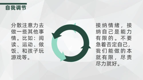 大学生心理辅导通用PPT模板