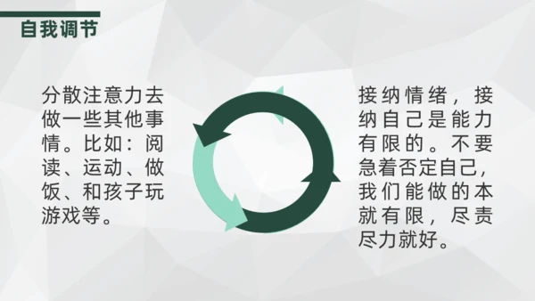 大学生心理辅导通用PPT模板