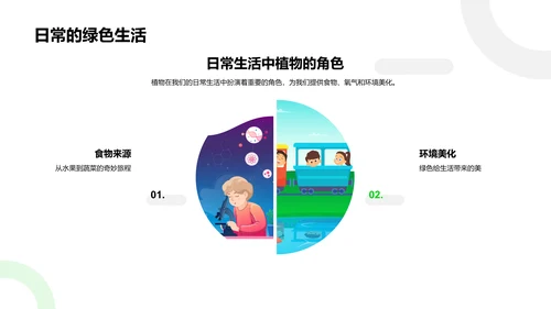 植物生命奥秘PPT模板