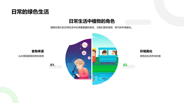 植物生命奥秘PPT模板