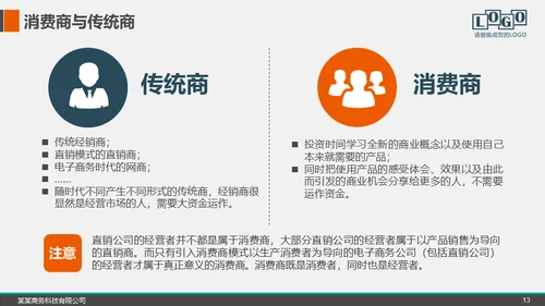 招商加盟项目推介会商业模式宣讲通用PPT模板